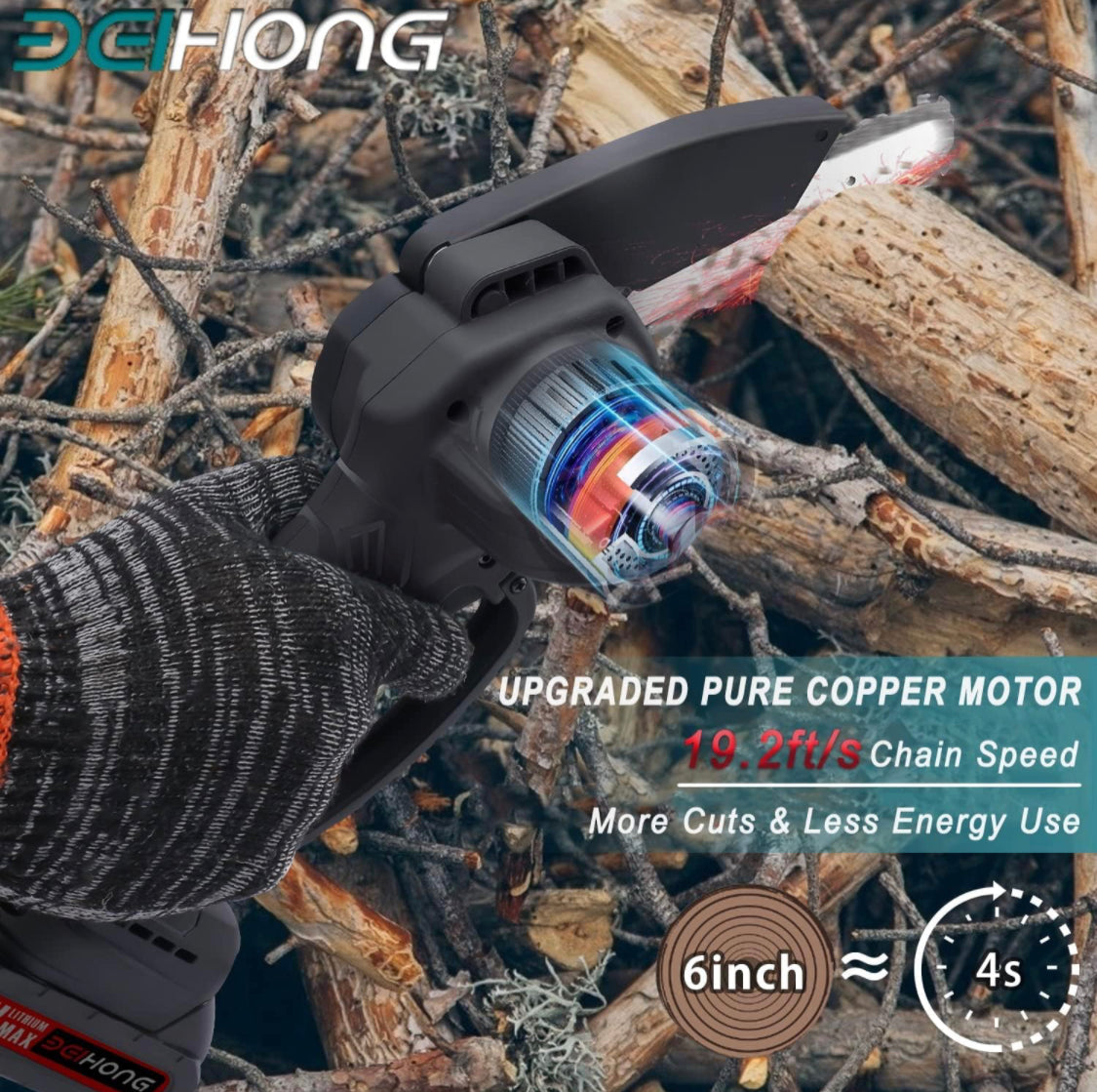 TOOLS - Cordless 6-Inch Mini Chainsaw