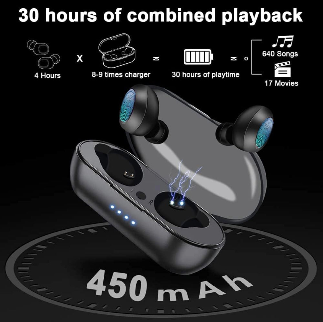 ELECTRONICS - Bluetooth Wireless Earbuds