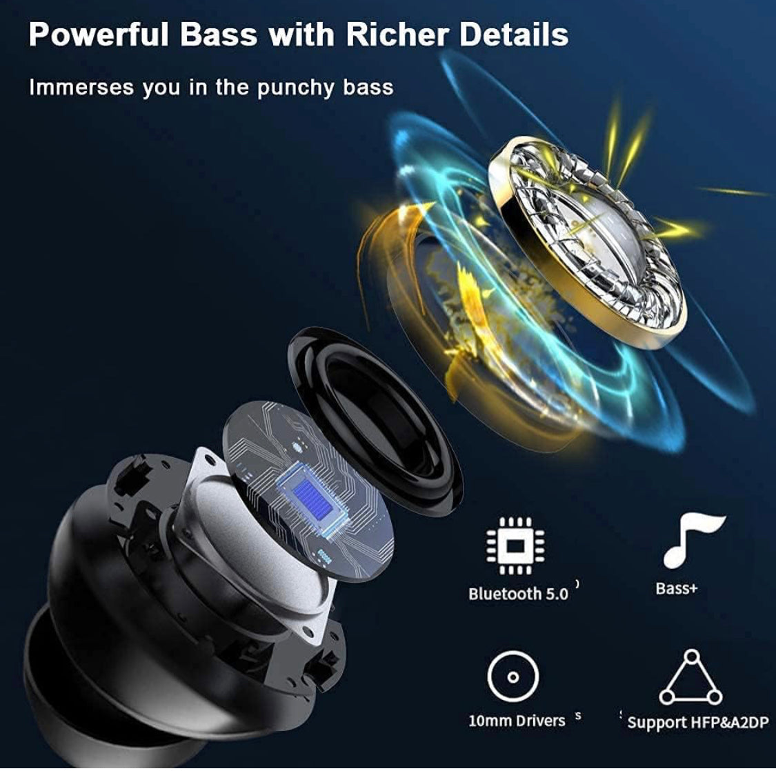 ELECTRONICS - Bluetooth Wireless Earbuds