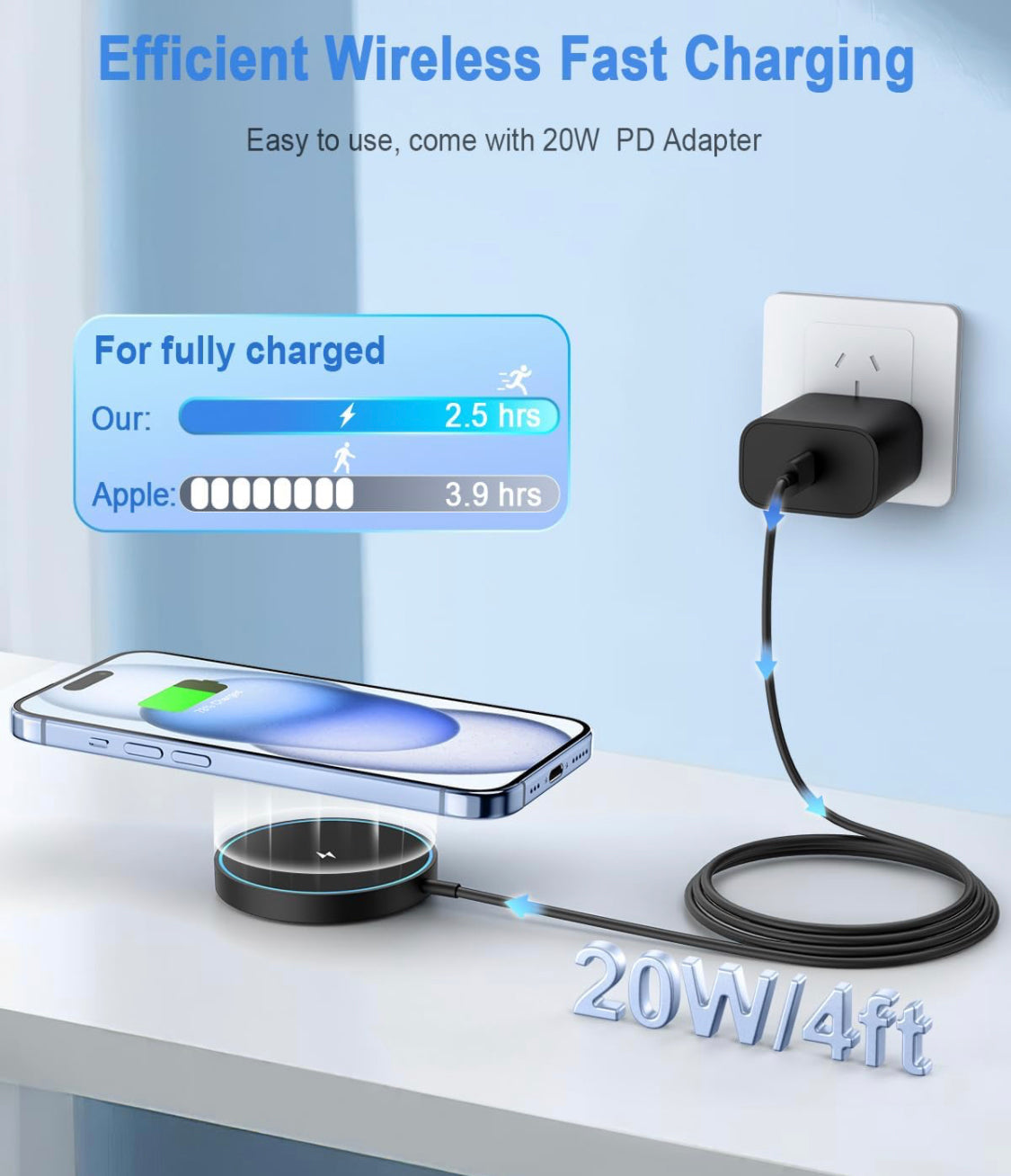 PHONES - Magnetic Wireless Charger