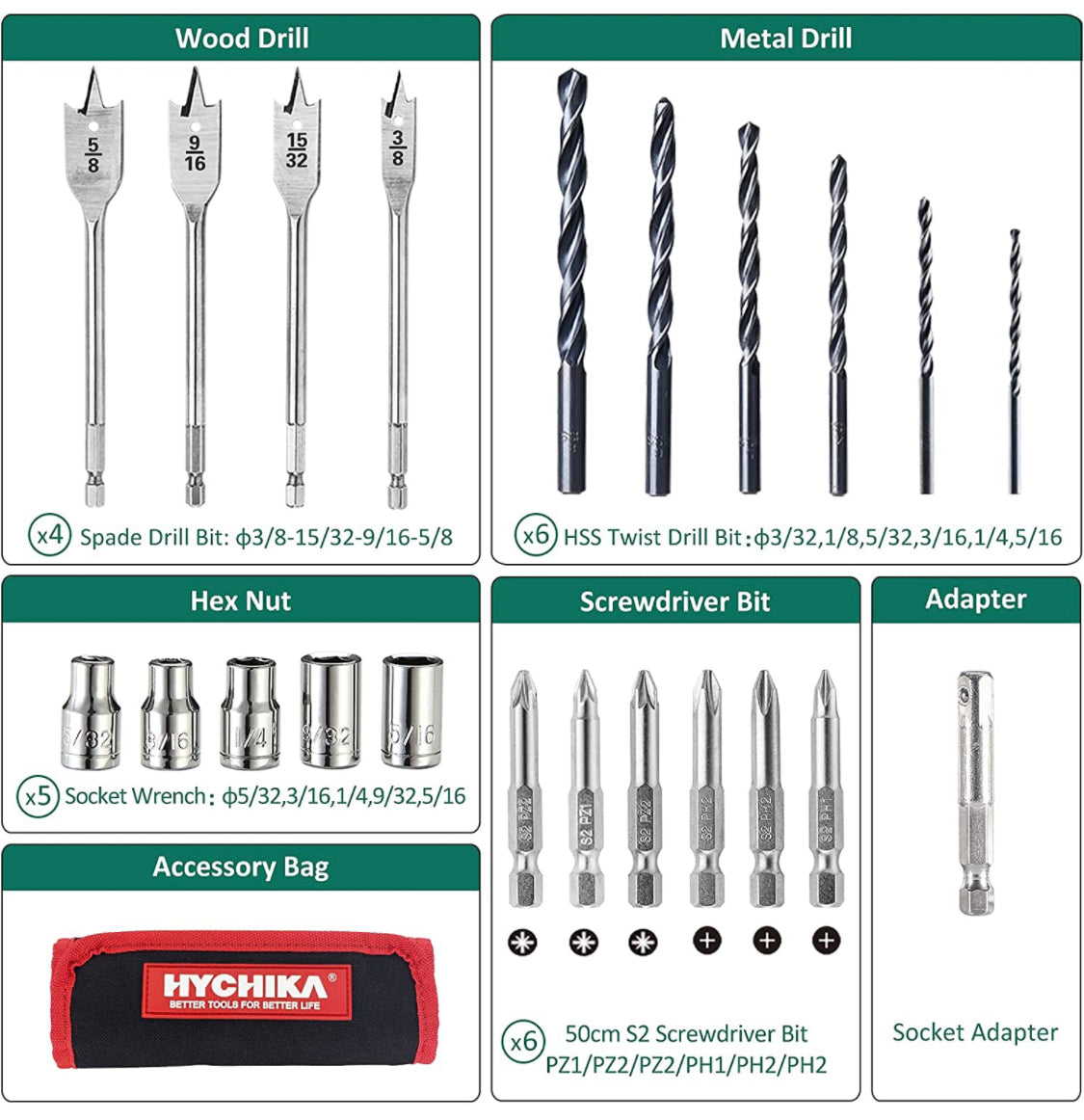TOOLS - Cordless Drill Driver Set