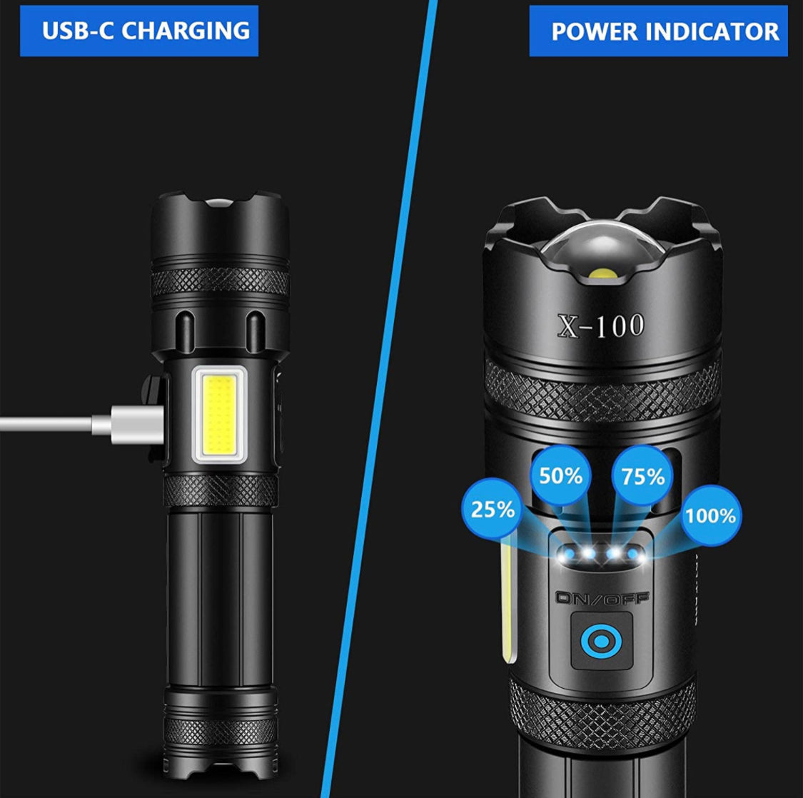 ELECTRONICS - High Power Flashlight