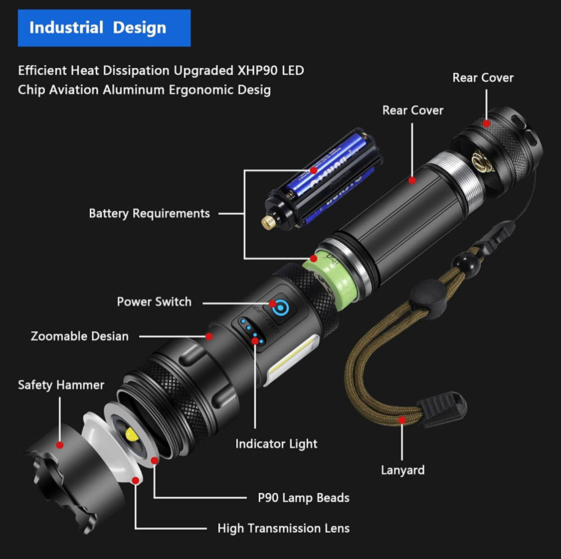 ELECTRONICS - High Power Flashlight