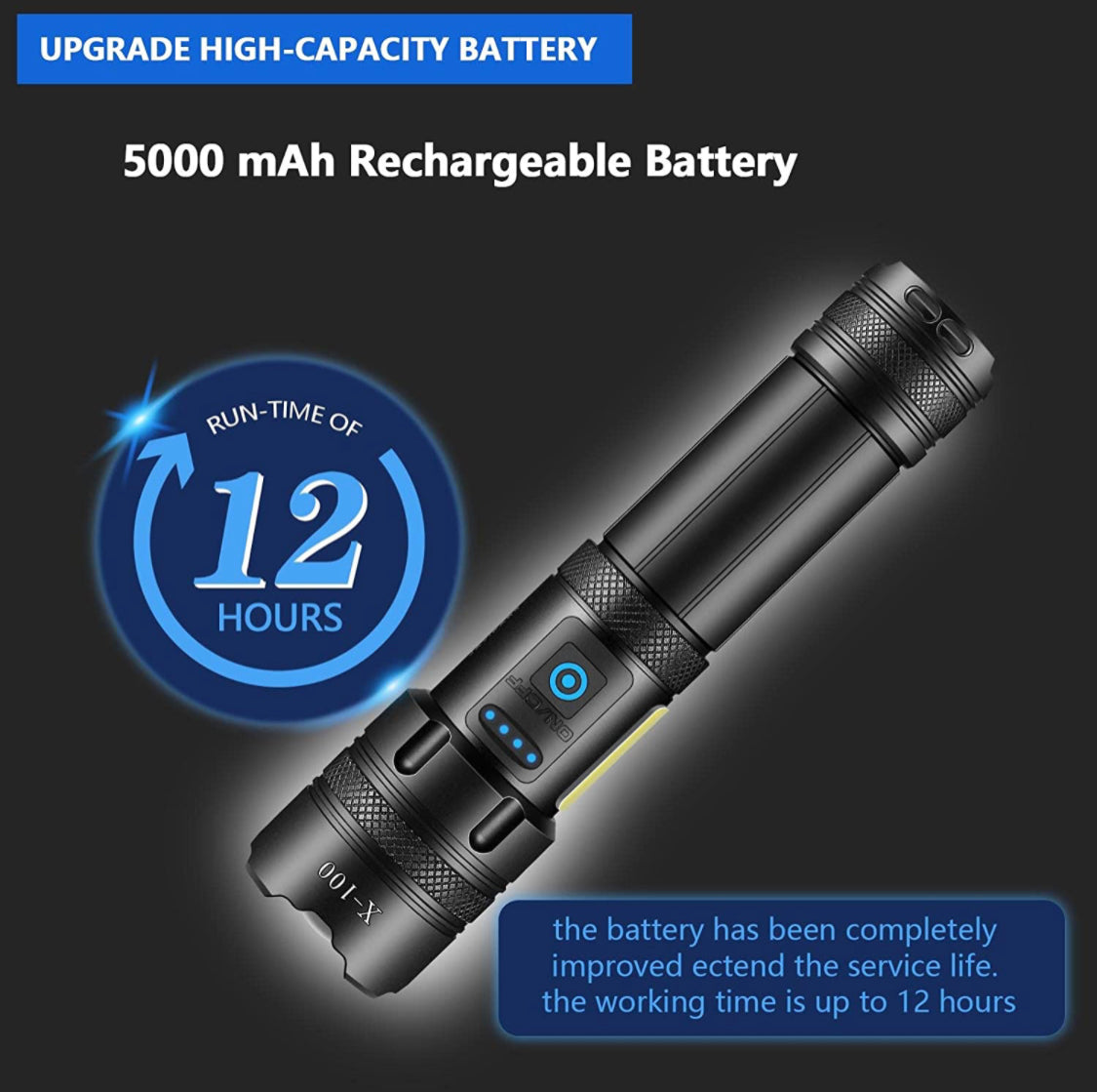 ELECTRONICS - High Power Flashlight
