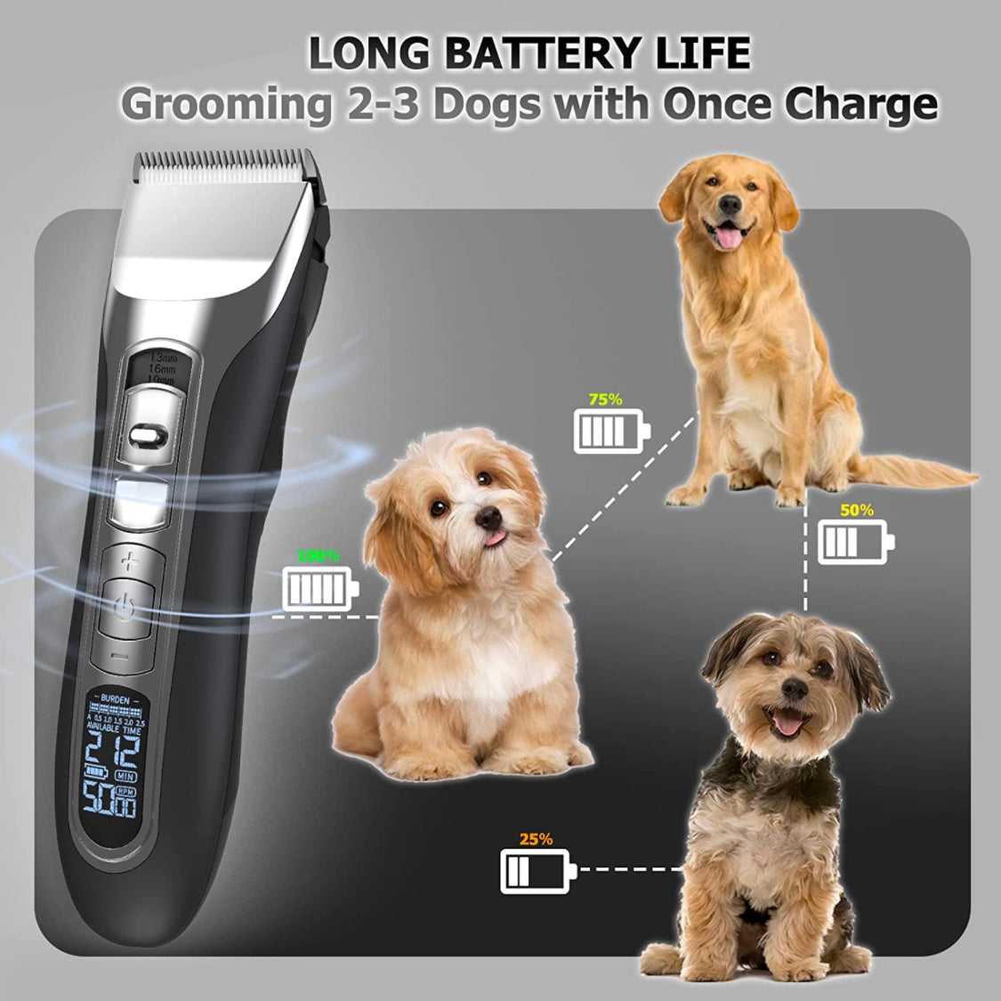 PETS - Electric Pet Hair Clippers