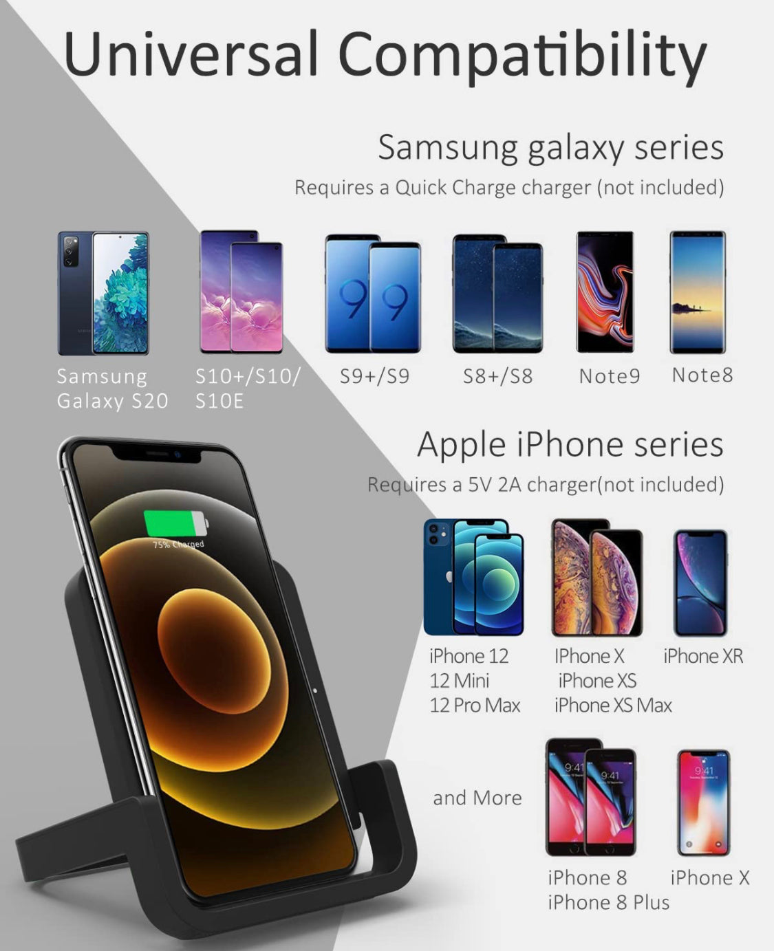 ELECTRONICS - Fast Wireless Cell Phone Charger