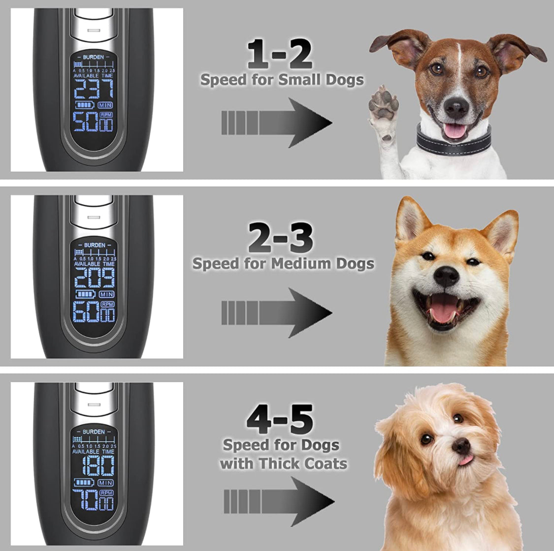 PETS - Electric Pet Hair Clippers
