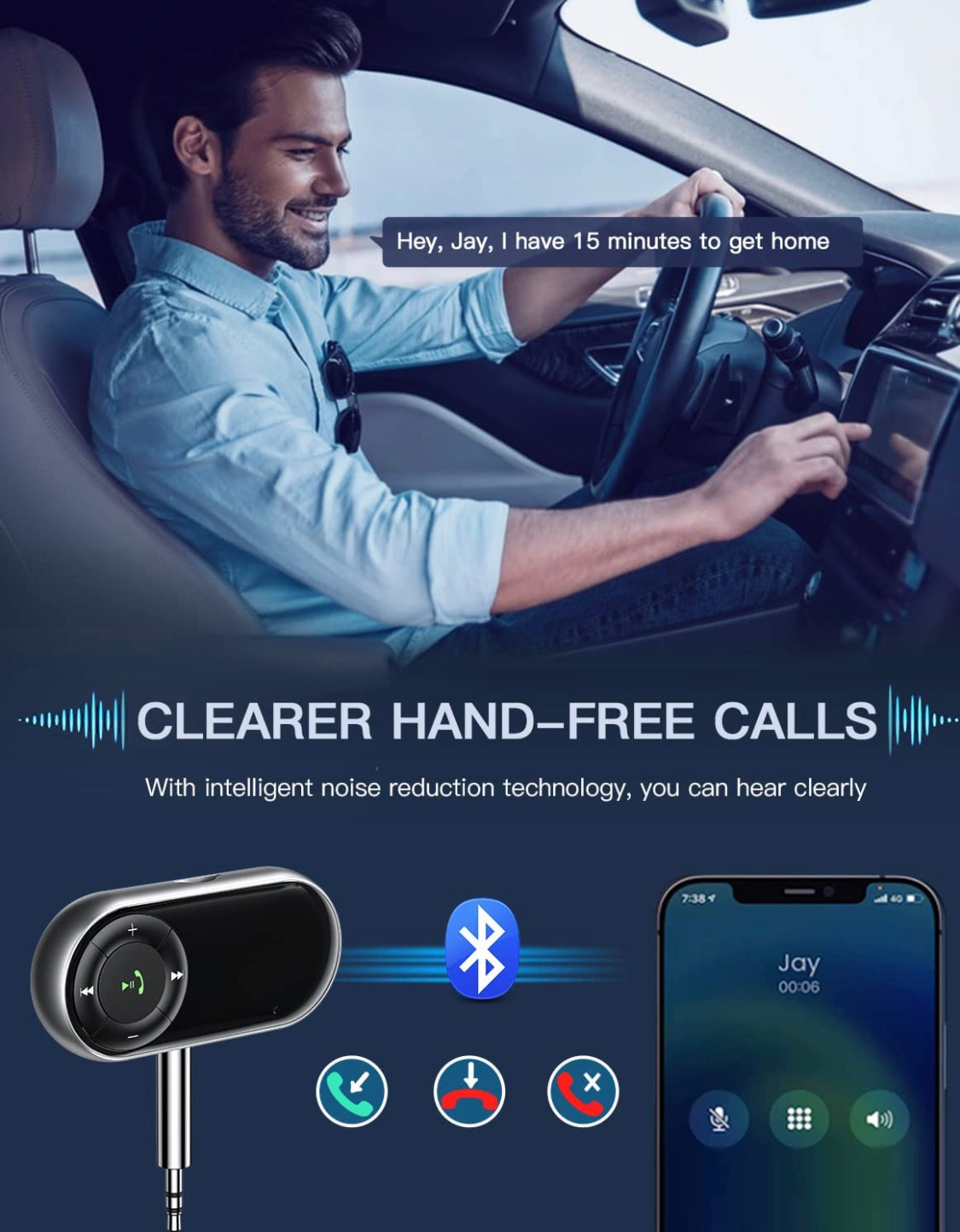 ELECTRONICS - Bluetooth AUX FM Transmitter for Car
