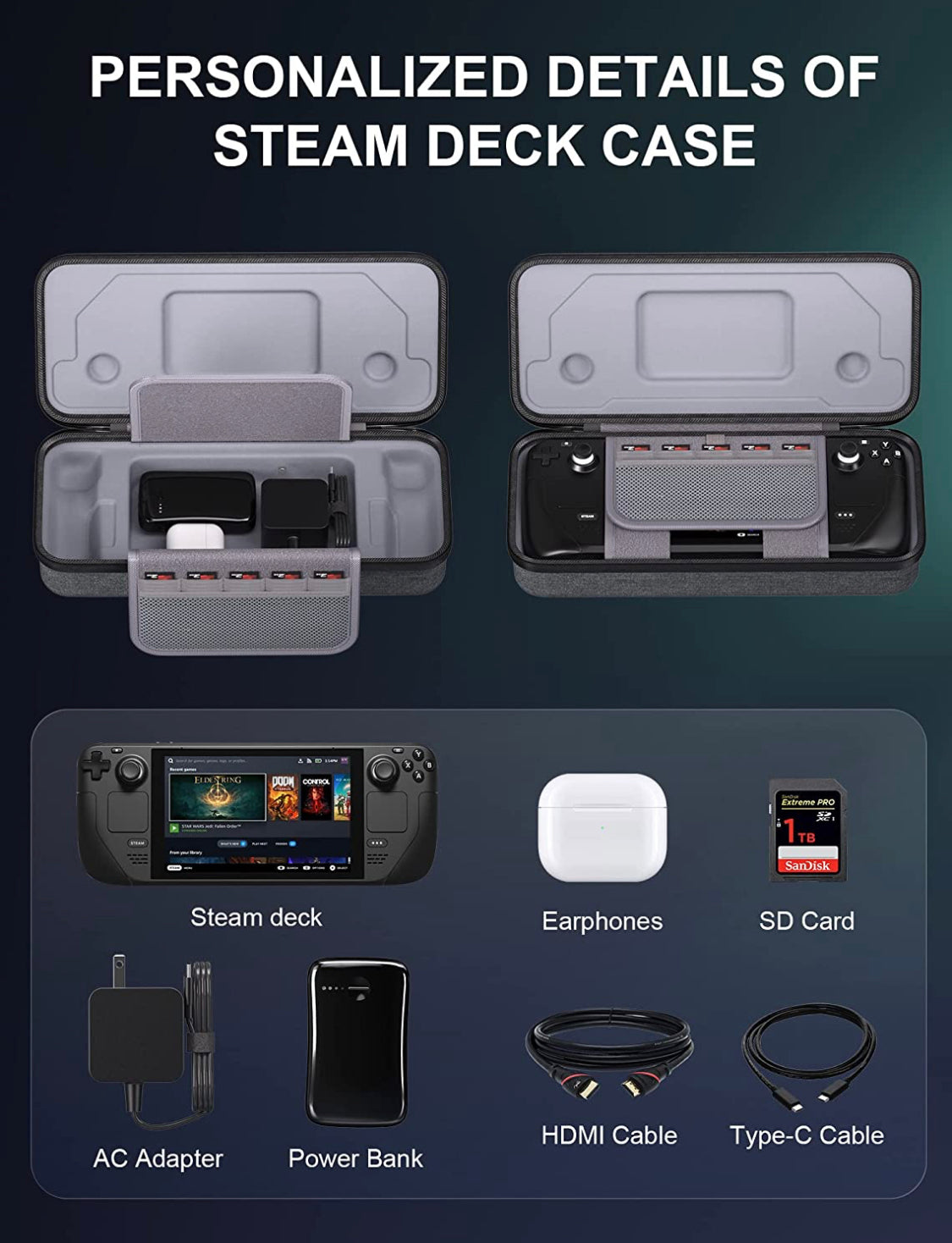 GAMING - Protective Carrying Case for Steam Deck/Nintendo Switch