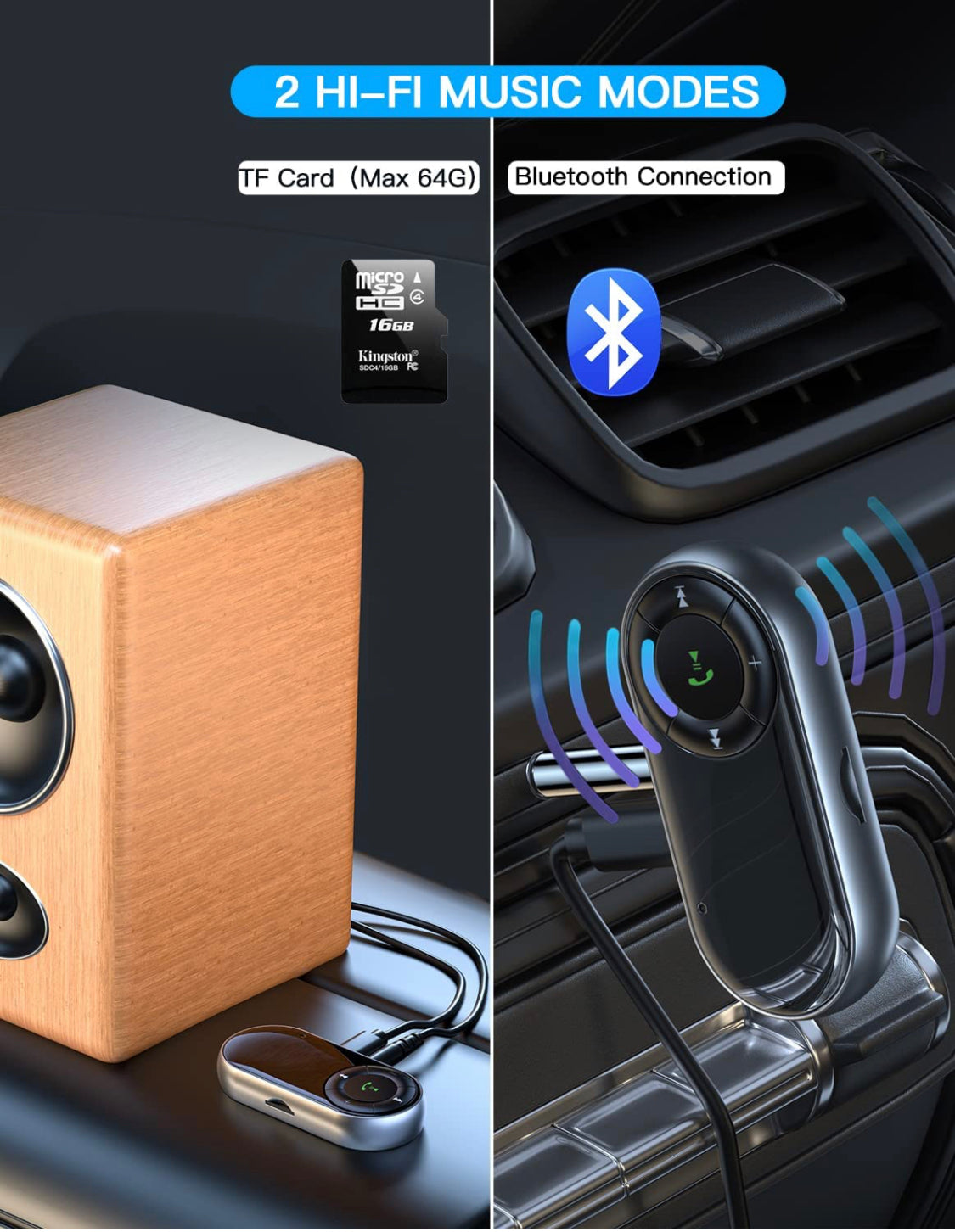 ELECTRONICS - Bluetooth AUX FM Transmitter for Car